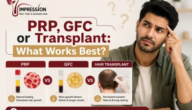 PRP vs GFC vs Hair Transplant: Why People Get Confused